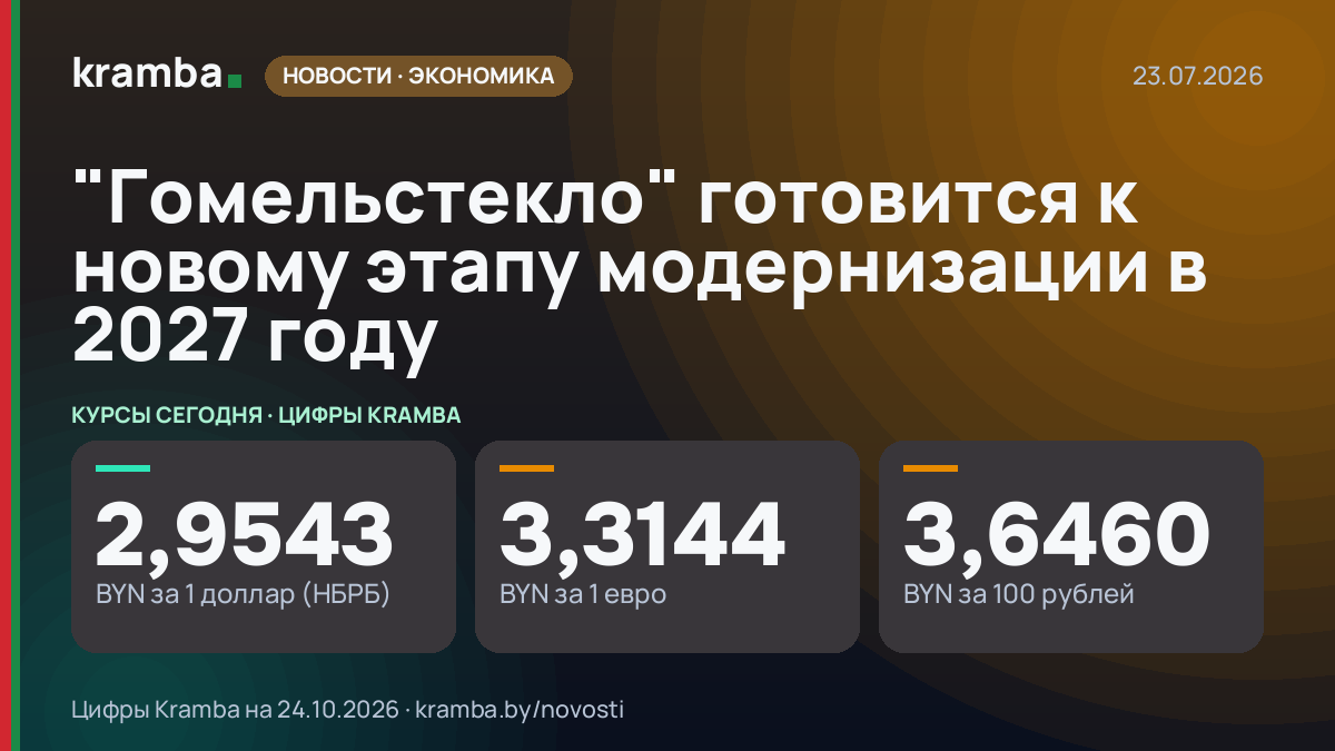 Инфографика Kramba: "Гомельстекло" готовится к новому этапу модернизации в 2027 году