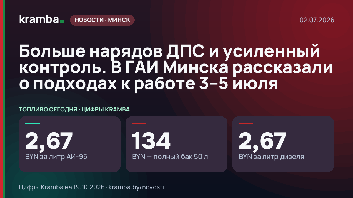 Инфографика Kramba: Больше нарядов ДПС и усиленный контроль. В ГАИ Минска рассказали о подходах к работе 3–5…