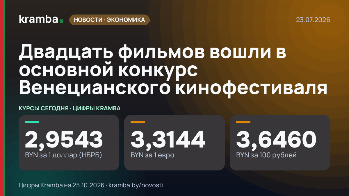 Инфографика Kramba: Двадцать фильмов вошли в основной конкурс Венецианского кинофестиваля