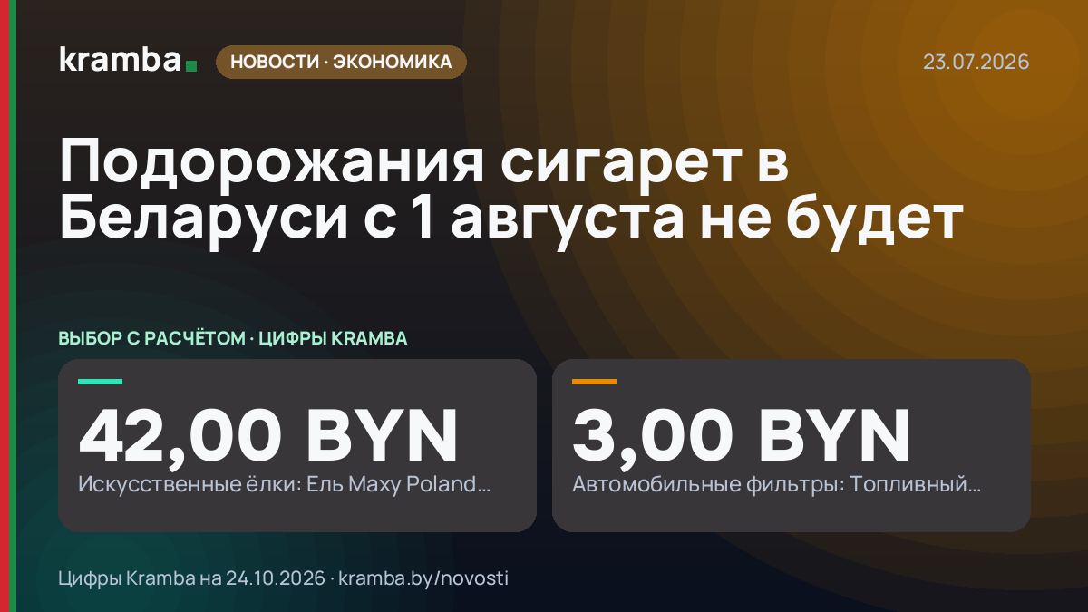 Инфографика Kramba: Подорожания сигарет в Беларуси с 1 августа не будет