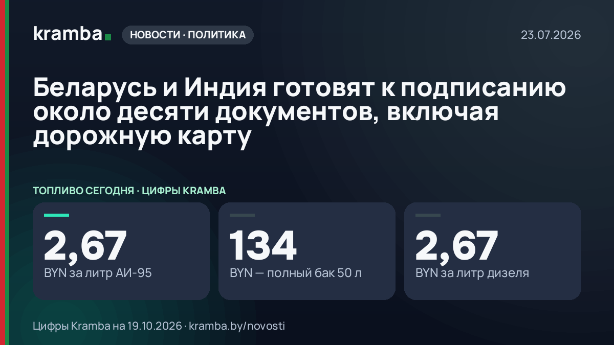 Инфографика Kramba: Беларусь и Индия готовят к подписанию около десяти документов, включая дорожную карту