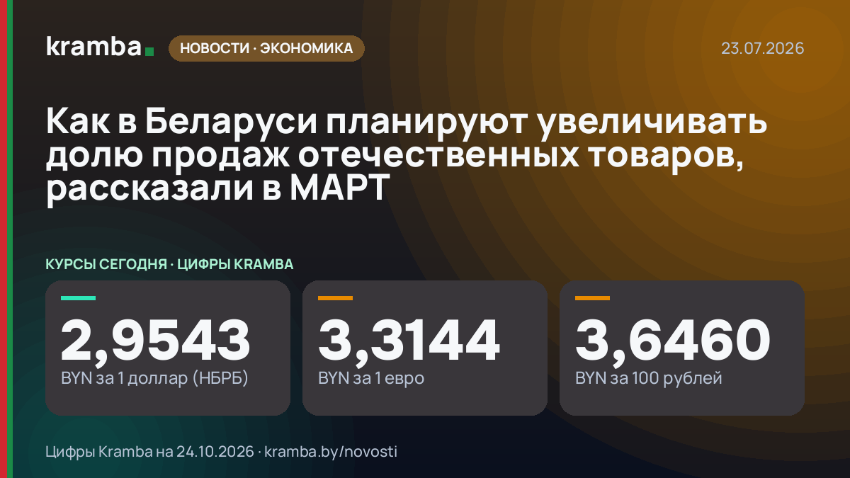 Инфографика Kramba: Как в Беларуси планируют увеличивать долю продаж отечественных товаров, рассказали в МАРТ