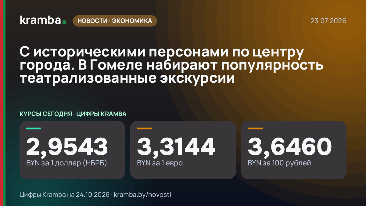 Инфографика Kramba: С историческими персонами по центру города. В Гомеле набирают популярность…