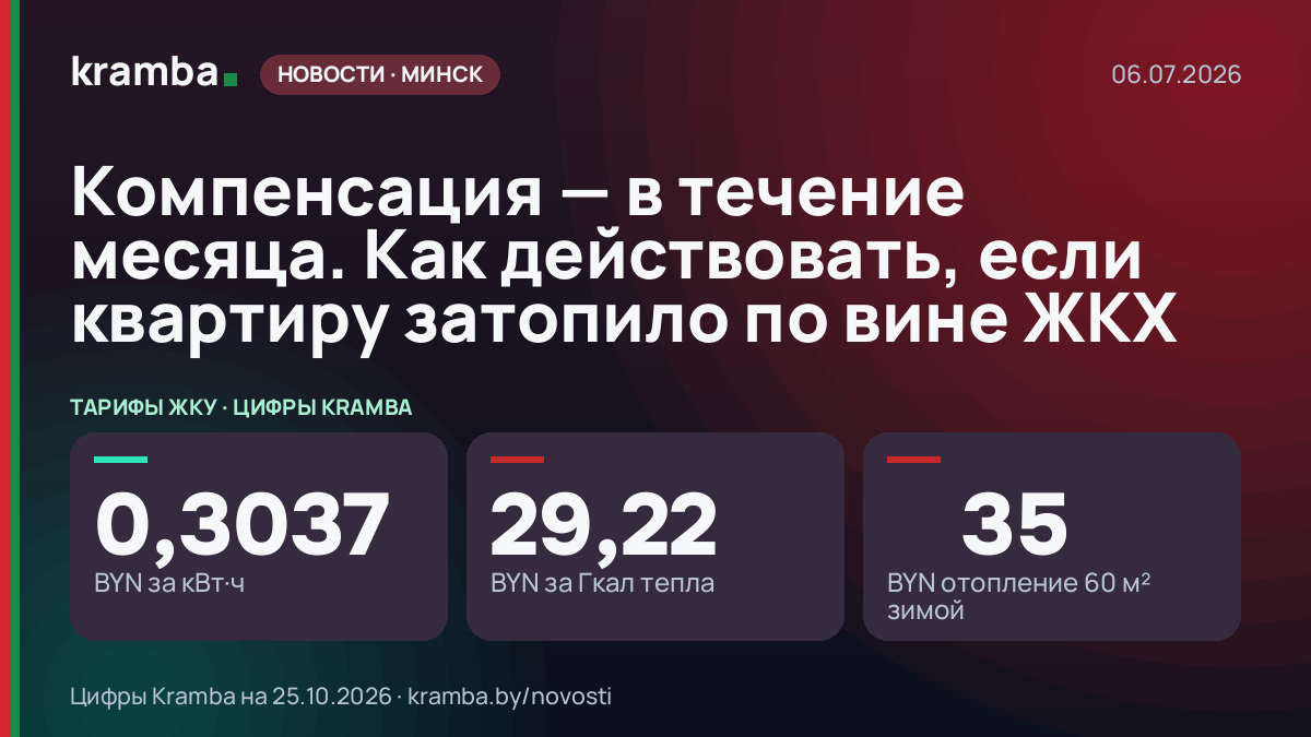 Инфографика Kramba: Компенсация — в течение месяца. Как действовать, если квартиру затопило по вине ЖКХ