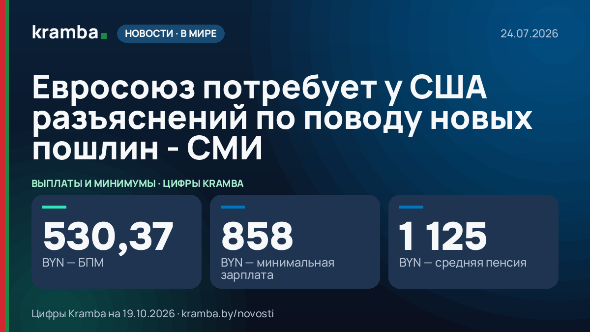 Инфографика Kramba: Евросоюз потребует у США разъяснений по поводу новых пошлин - СМИ