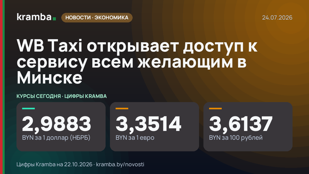 Инфографика Kramba: WB Taxi открывает доступ к сервису всем желающим в Минске