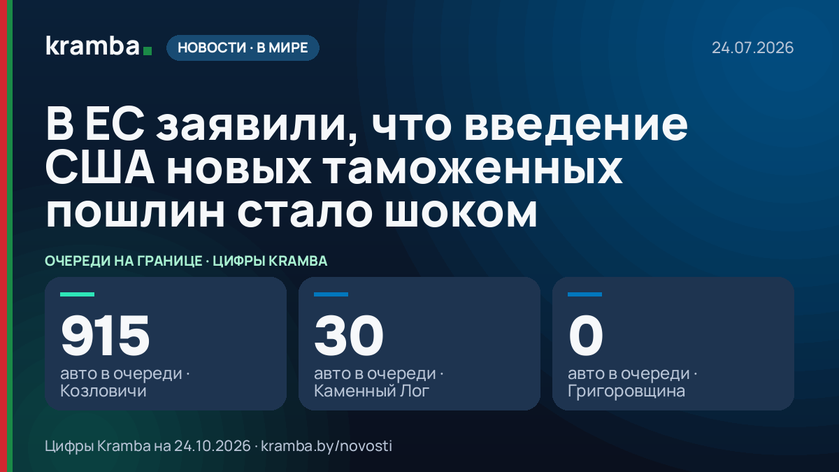 Инфографика Kramba: В ЕС заявили, что введение США новых таможенных пошлин стало шоком