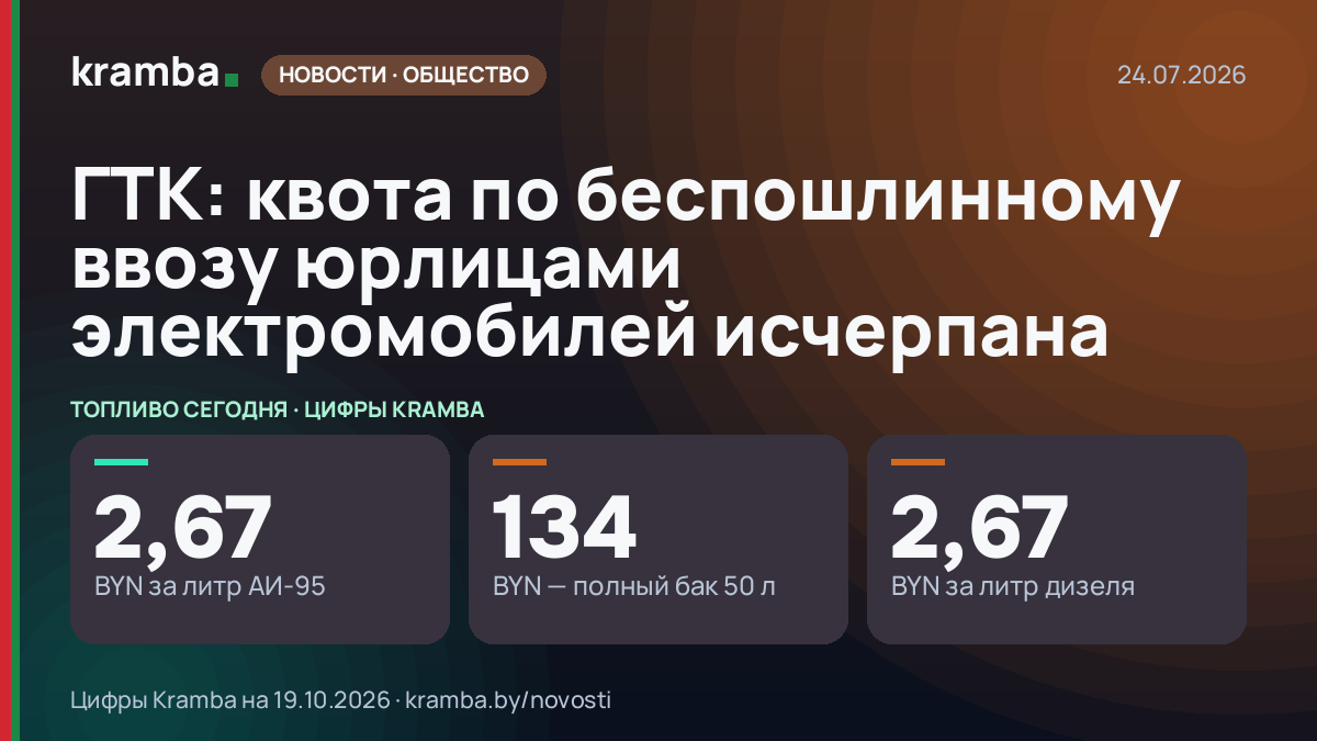 Инфографика Kramba: ГТК: квота по беспошлинному ввозу юрлицами электромобилей исчерпана