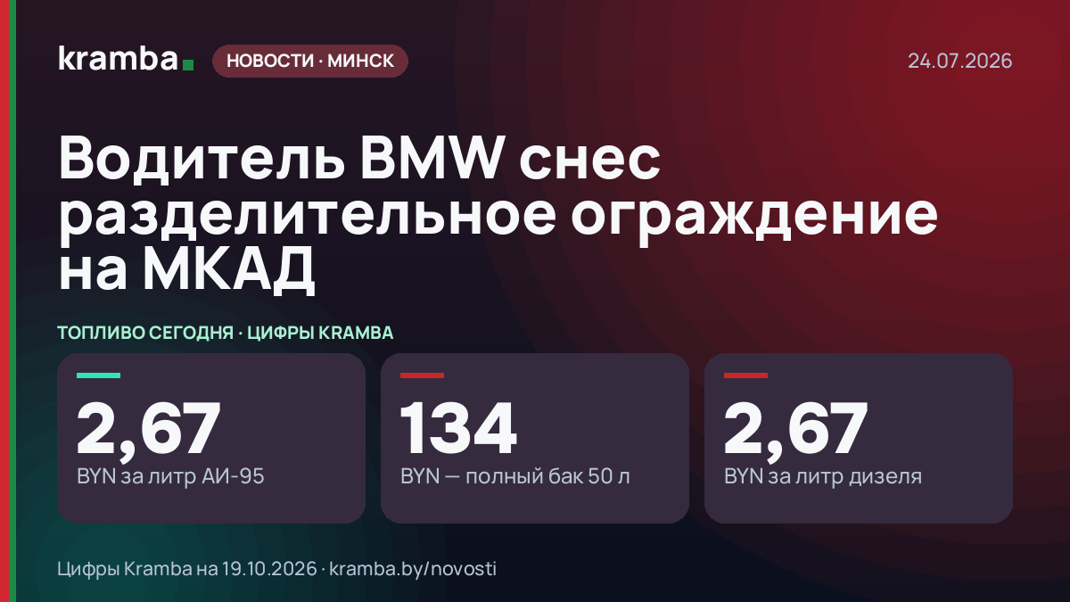 Инфографика Kramba: Водитель BMW снес разделительное ограждение на МКАД