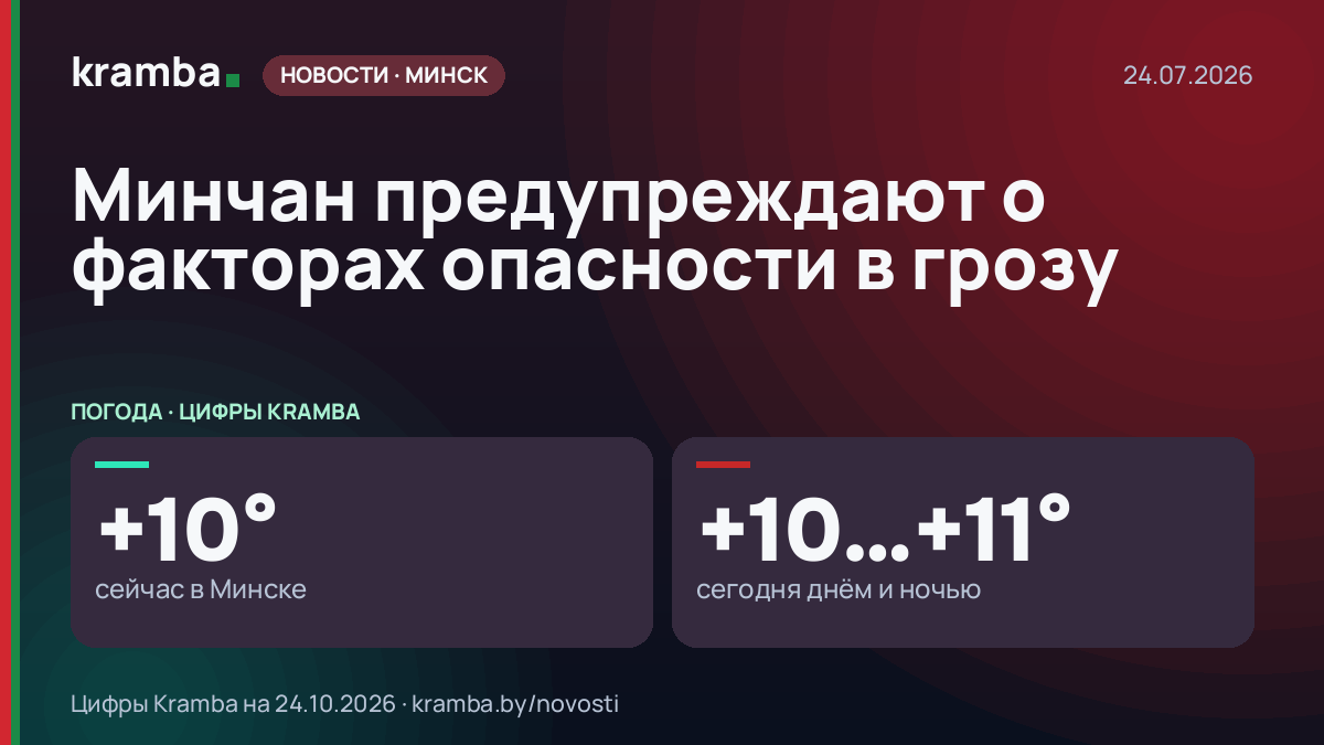 Инфографика Kramba: Минчан предупреждают о факторах опасности в грозу