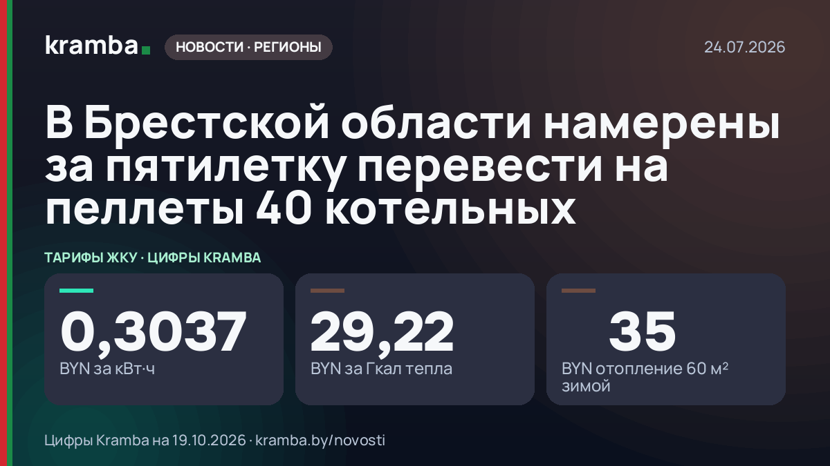 Инфографика Kramba: В Брестской области намерены за пятилетку перевести на пеллеты 40 котельных