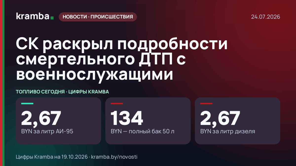 Инфографика Kramba: СК раскрыл подробности смертельного ДТП с военнослужащими