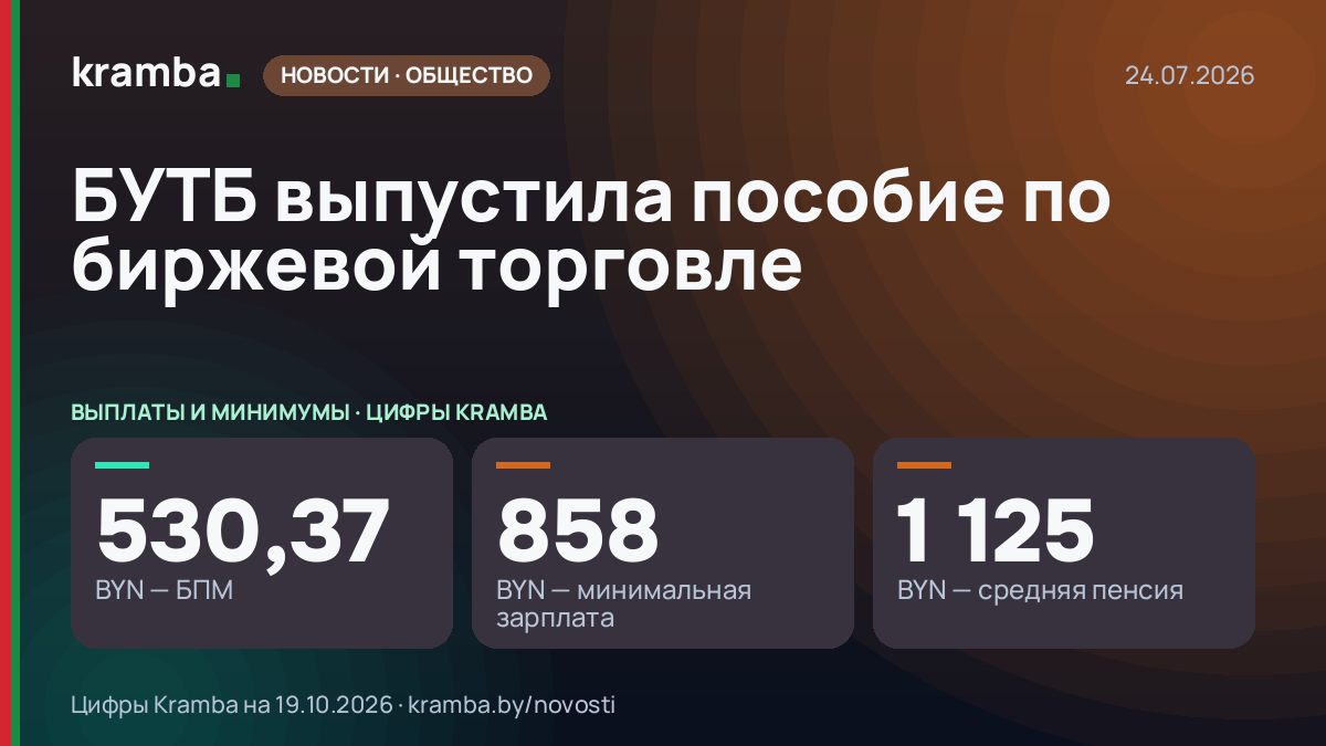 Инфографика Kramba: БУТБ выпустила пособие по биржевой торговле