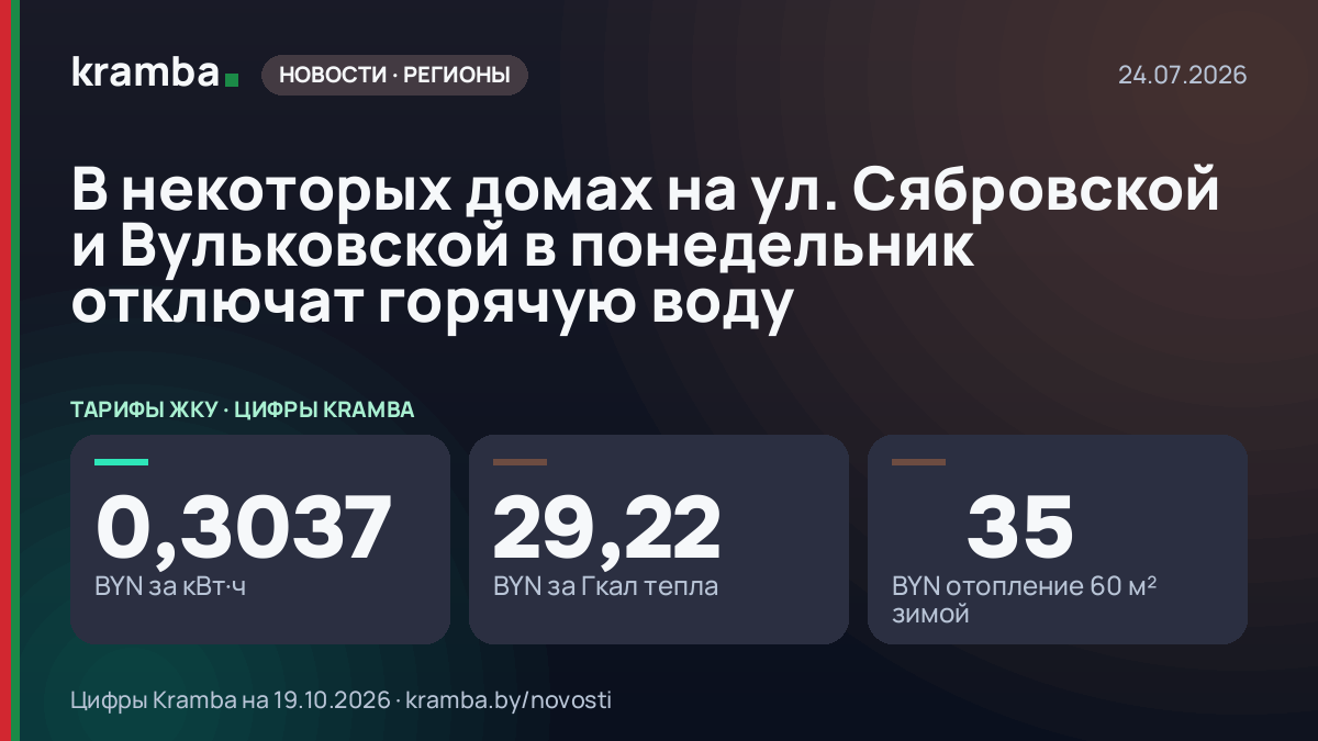 Инфографика Kramba: В некоторых домах на ул. Сябровской и Вульковской в понедельник отключат горячую воду