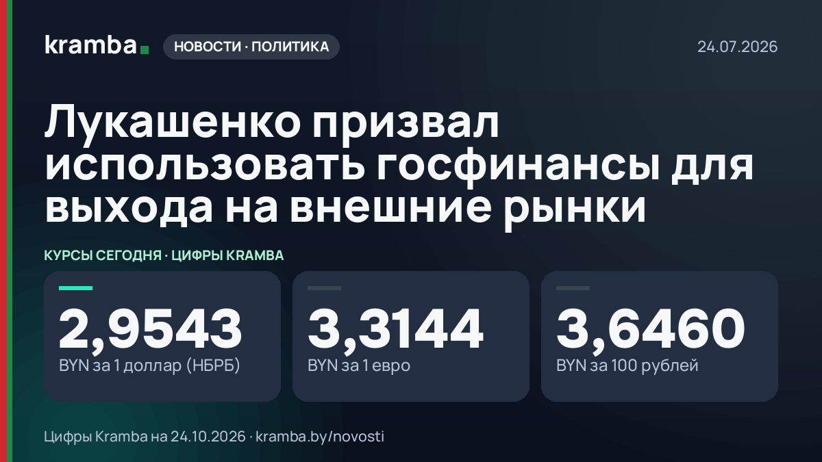 Инфографика Kramba: Лукашенко призвал использовать госфинансы для выхода на внешние рынки