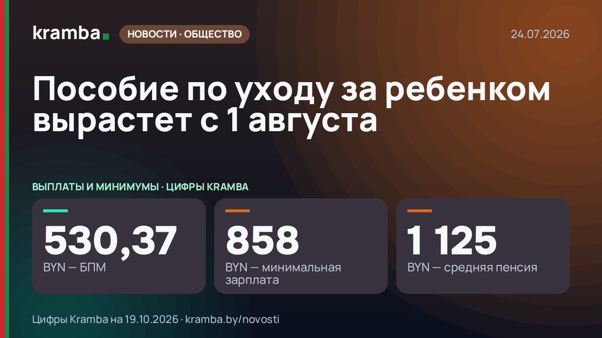 Инфографика Kramba: Пособие по уходу за ребенком вырастет с 1 августа