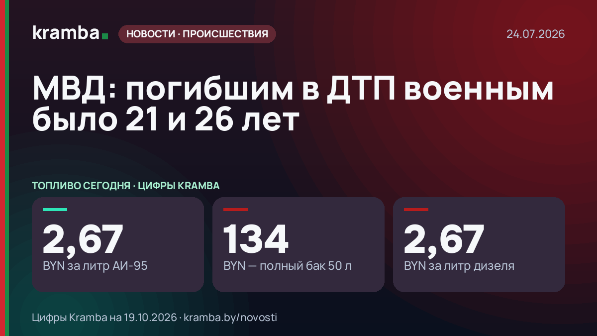 Инфографика Kramba: МВД: погибшим в ДТП военным было 21 и 26 лет