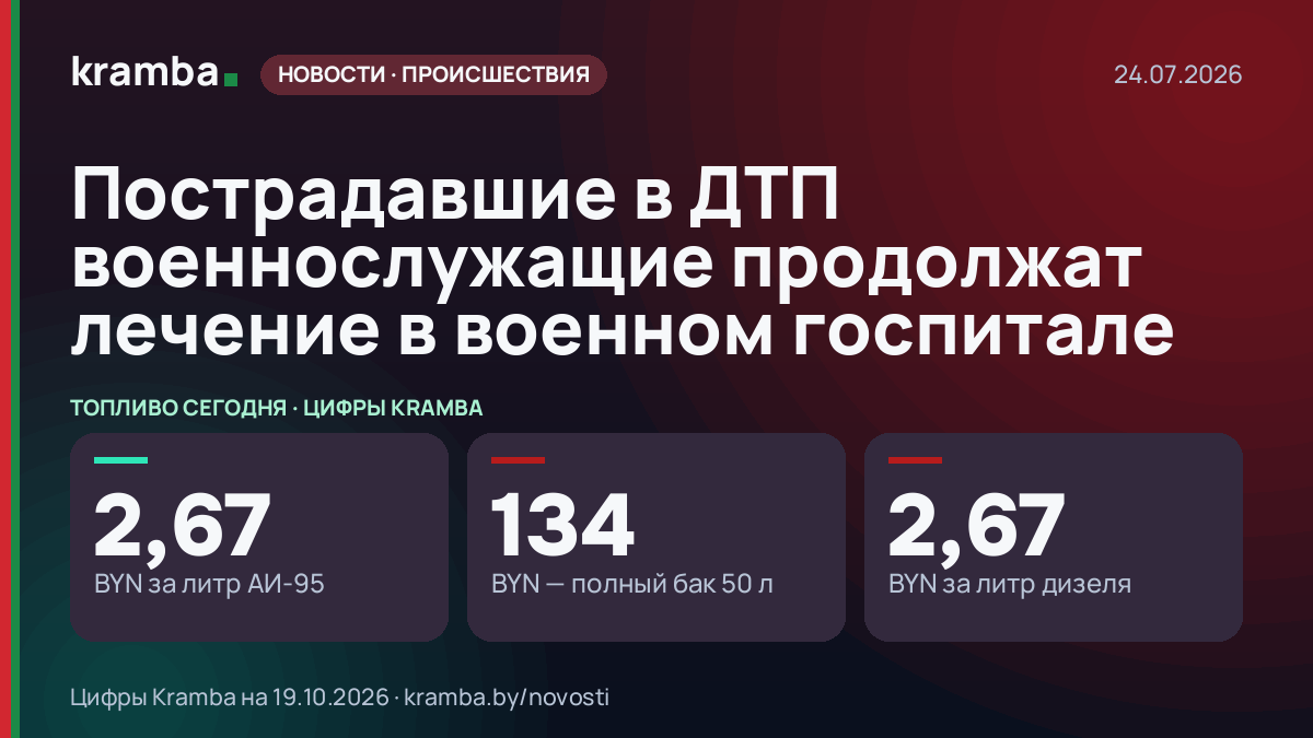 Инфографика Kramba: Пострадавшие в ДТП военнослужащие продолжат лечение в военном госпитале