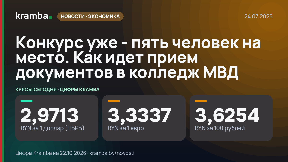 Инфографика Kramba: Конкурс уже - пять человек на место. Как идет прием документов в колледж МВД