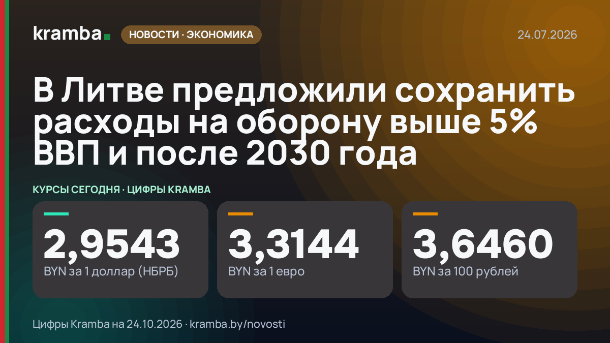 Инфографика Kramba: В Литве предложили сохранить расходы на оборону выше 5% ВВП и после 2030 года