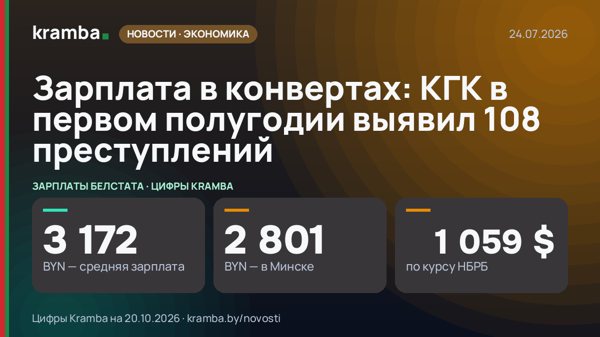 Инфографика Kramba: Зарплата в конвертах: КГК в первом полугодии выявил 108 преступлений
