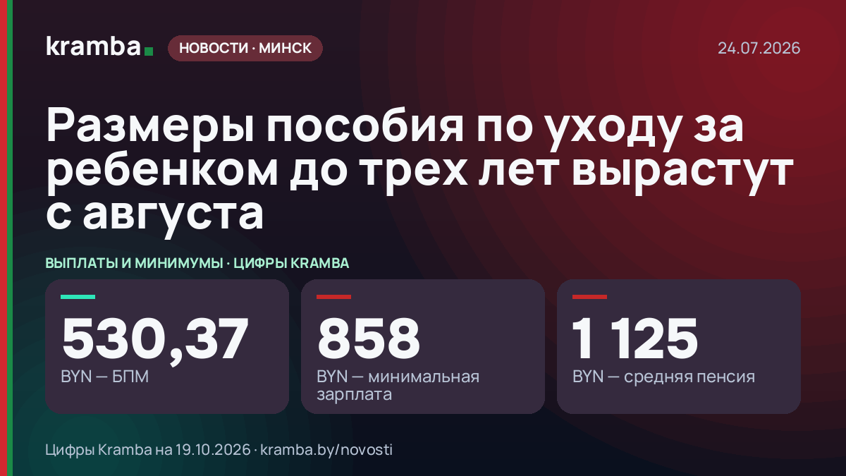 Инфографика Kramba: Размеры пособия по уходу за ребенком до трех лет вырастут с августа