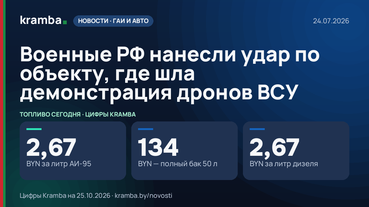 Инфографика Kramba: Военные РФ нанесли удар по объекту, где шла демонстрация дронов ВСУ