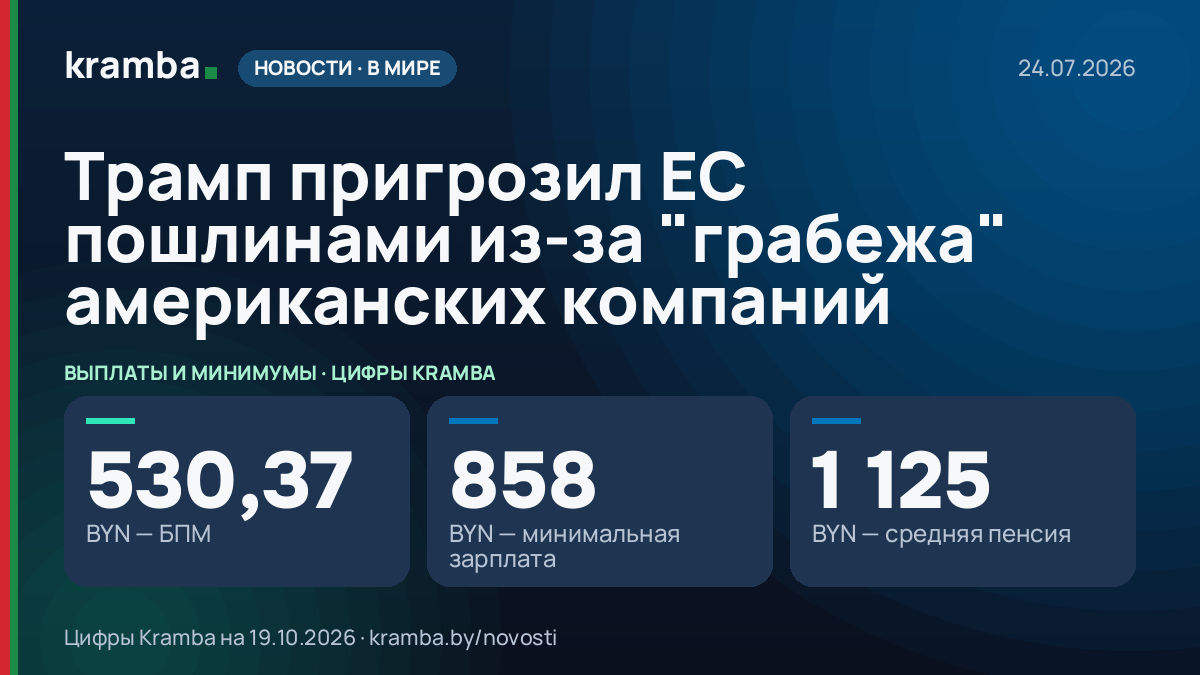 Инфографика Kramba: Трамп пригрозил ЕС пошлинами из-за "грабежа" американских компаний