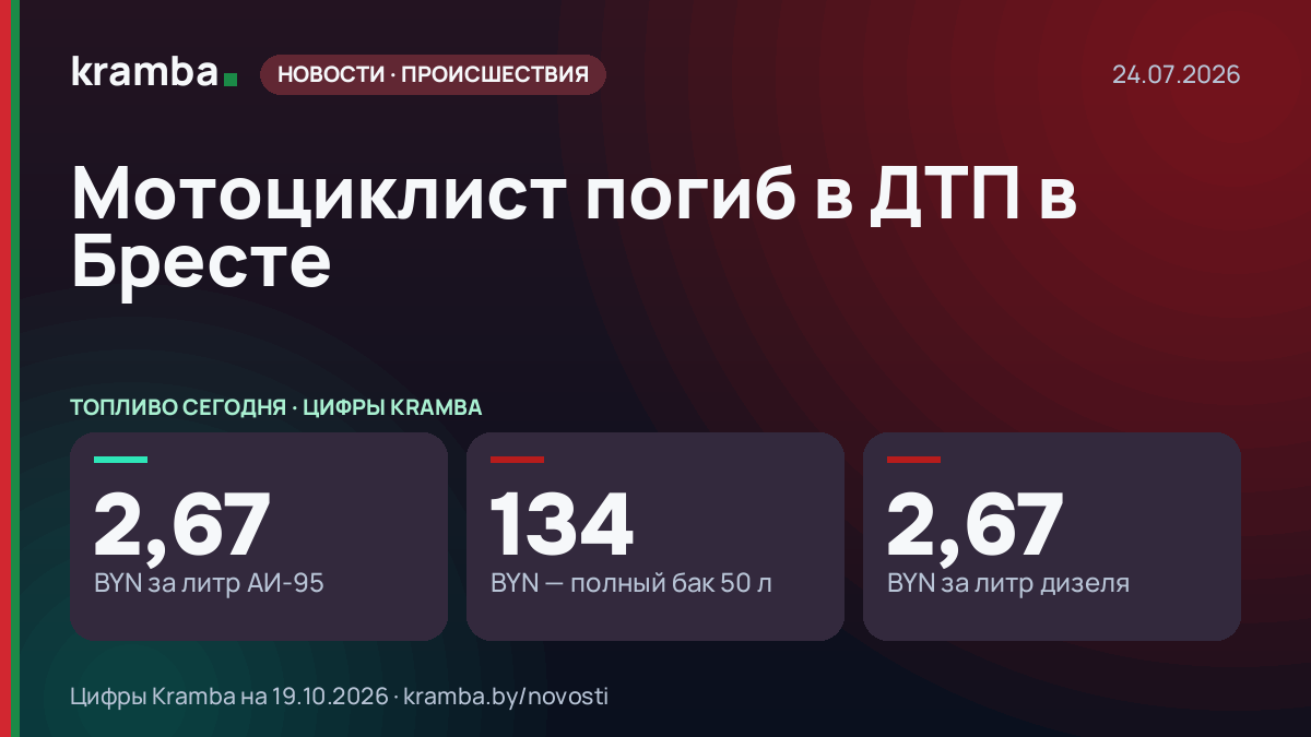 Инфографика Kramba: Мотоциклист погиб в ДТП в Бресте