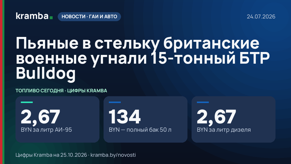 Инфографика Kramba: Пьяные в стельку британские военные угнали 15-тонный БТР Bulldog