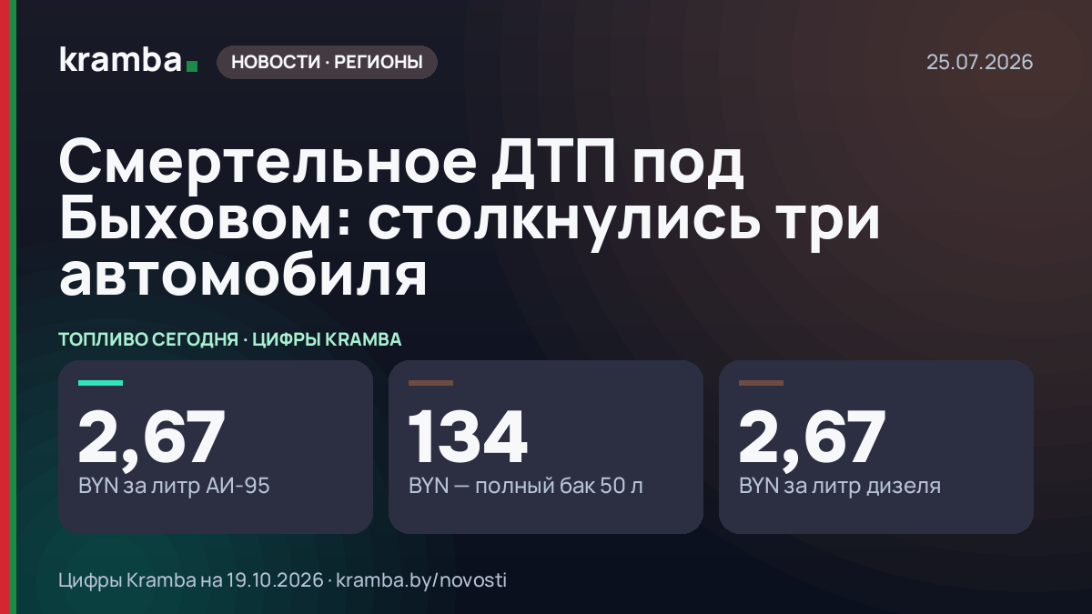 Инфографика Kramba: Смертельное ДТП под Быховом: столкнулись три автомобиля