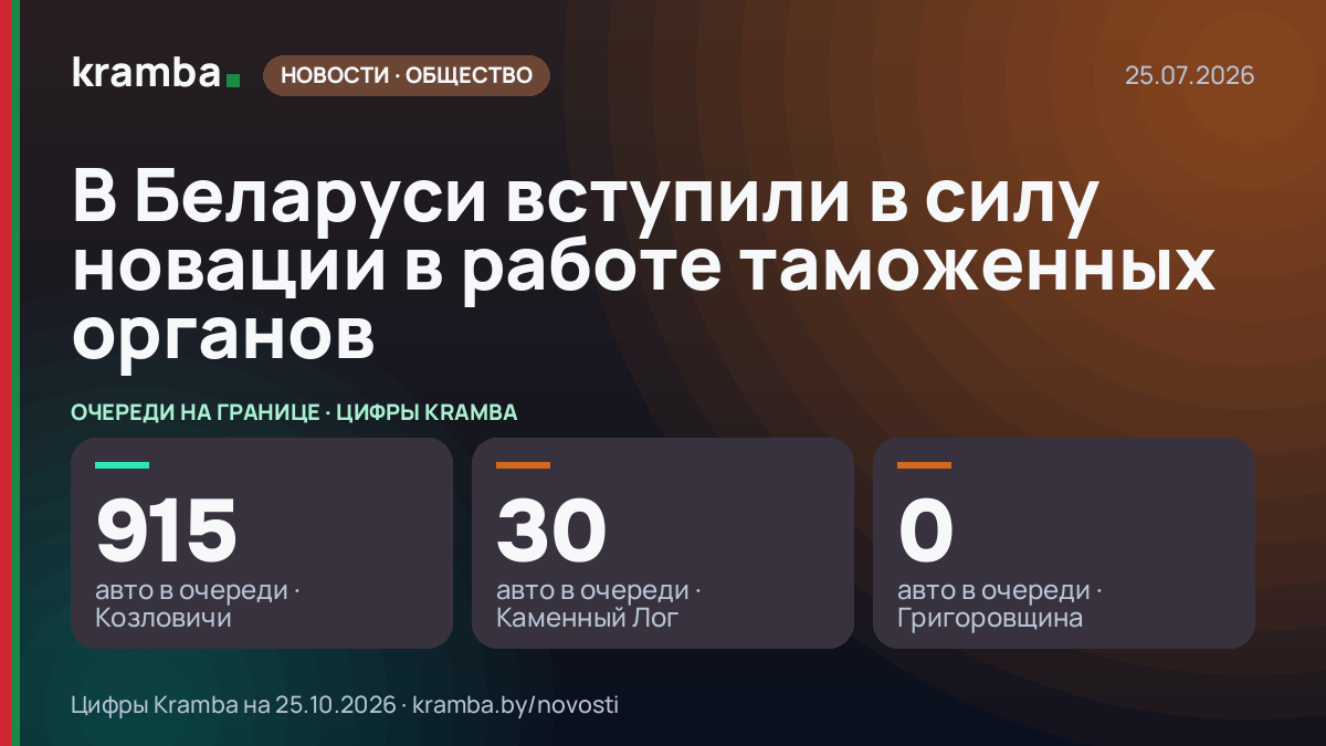 Инфографика Kramba: В Беларуси вступили в силу новации в работе таможенных органов