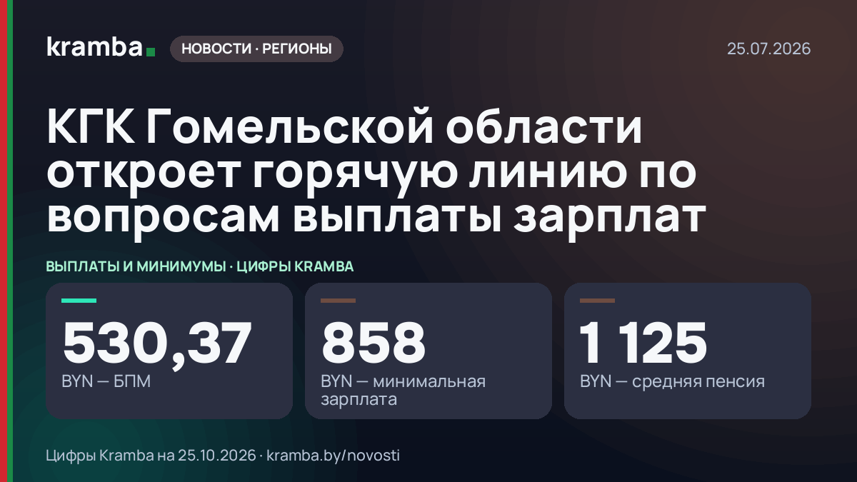 Инфографика Kramba: КГК Гомельской области откроет горячую линию по вопросам выплаты зарплат