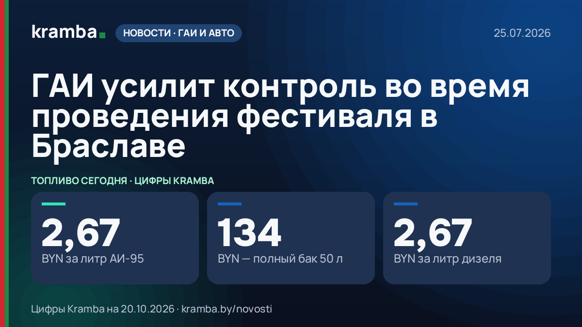 Инфографика Kramba: ГАИ усилит контроль во время проведения фестиваля в Браславе