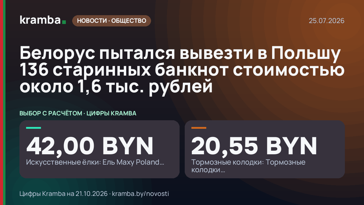 Инфографика Kramba: Белорус пытался вывезти в Польшу 136 старинных банкнот стоимостью около 1,6 тыс. рублей