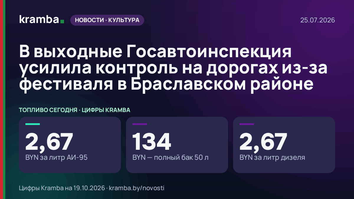 Инфографика Kramba: В выходные Госавтоинспекция усилила контроль на дорогах из-за фестиваля в Браславском…