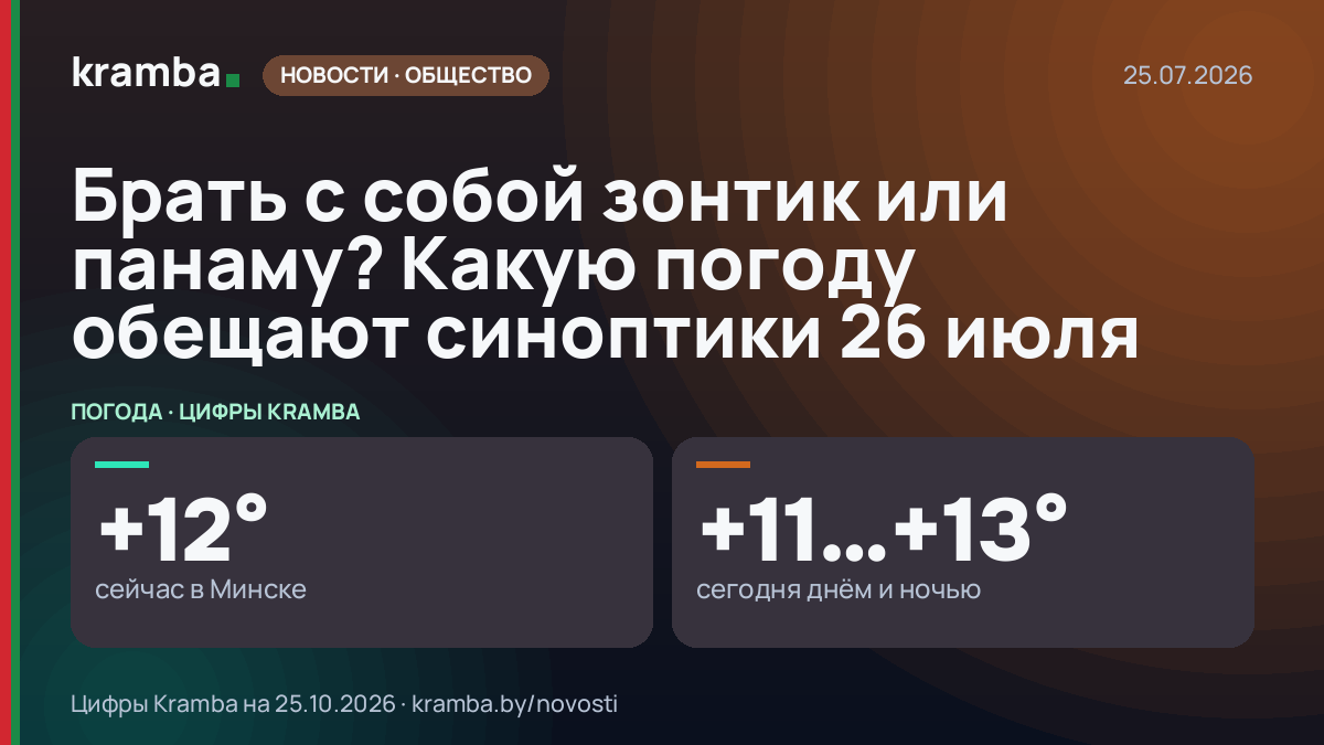 Инфографика Kramba: Брать с собой зонтик или панаму? Какую погоду обещают синоптики 26 июля
