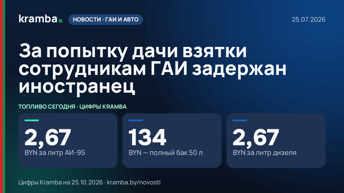 Инфографика Kramba: За попытку дачи взятки сотрудникам ГАИ задержан иностранец