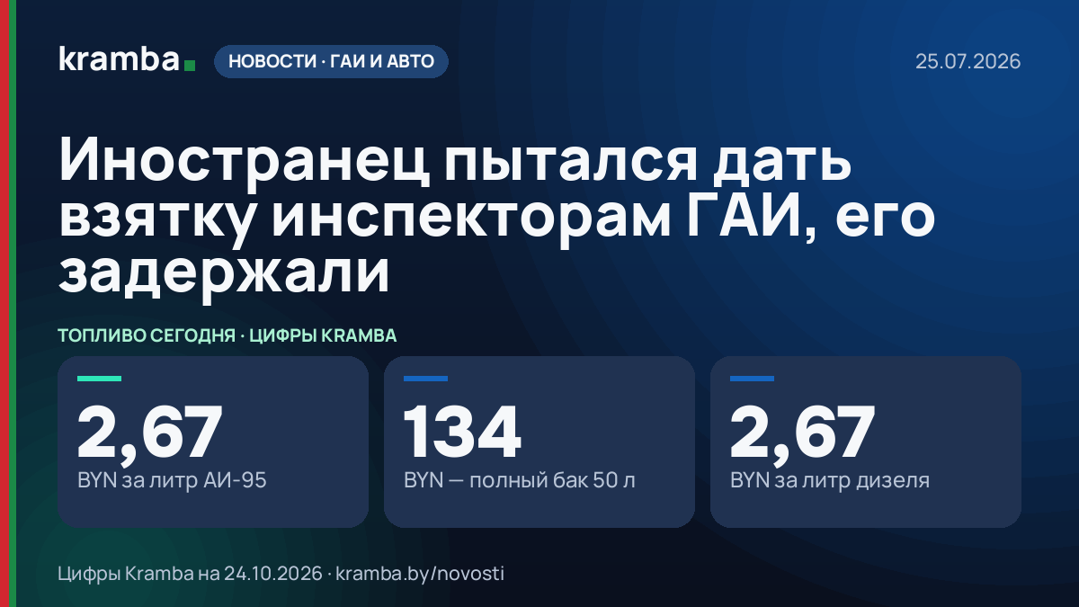 Инфографика Kramba: Иностранец пытался дать взятку инспекторам ГАИ, его задержали