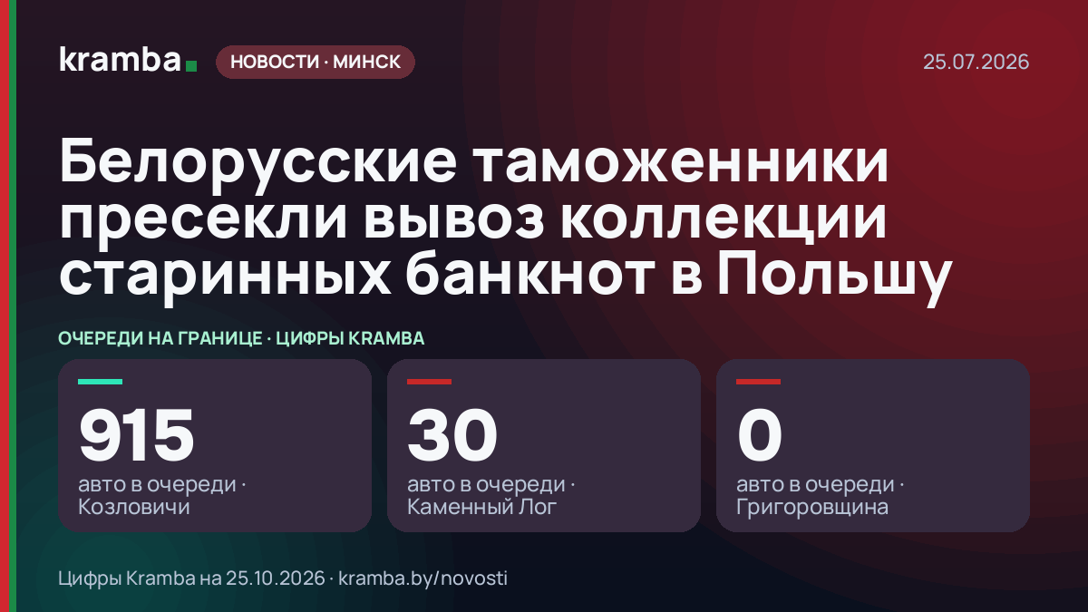 Инфографика Kramba: Белорусские таможенники пресекли вывоз коллекции старинных банкнот в Польшу