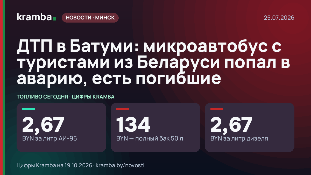 Инфографика Kramba: ДТП в Батуми: микроавтобус с туристами из Беларуси попал в аварию, есть погибшие