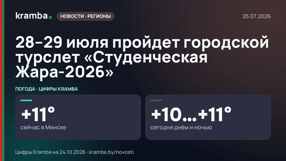 Инфографика Kramba: 28–29 июля пройдет городской турслет «Студенческая Жара-2026»