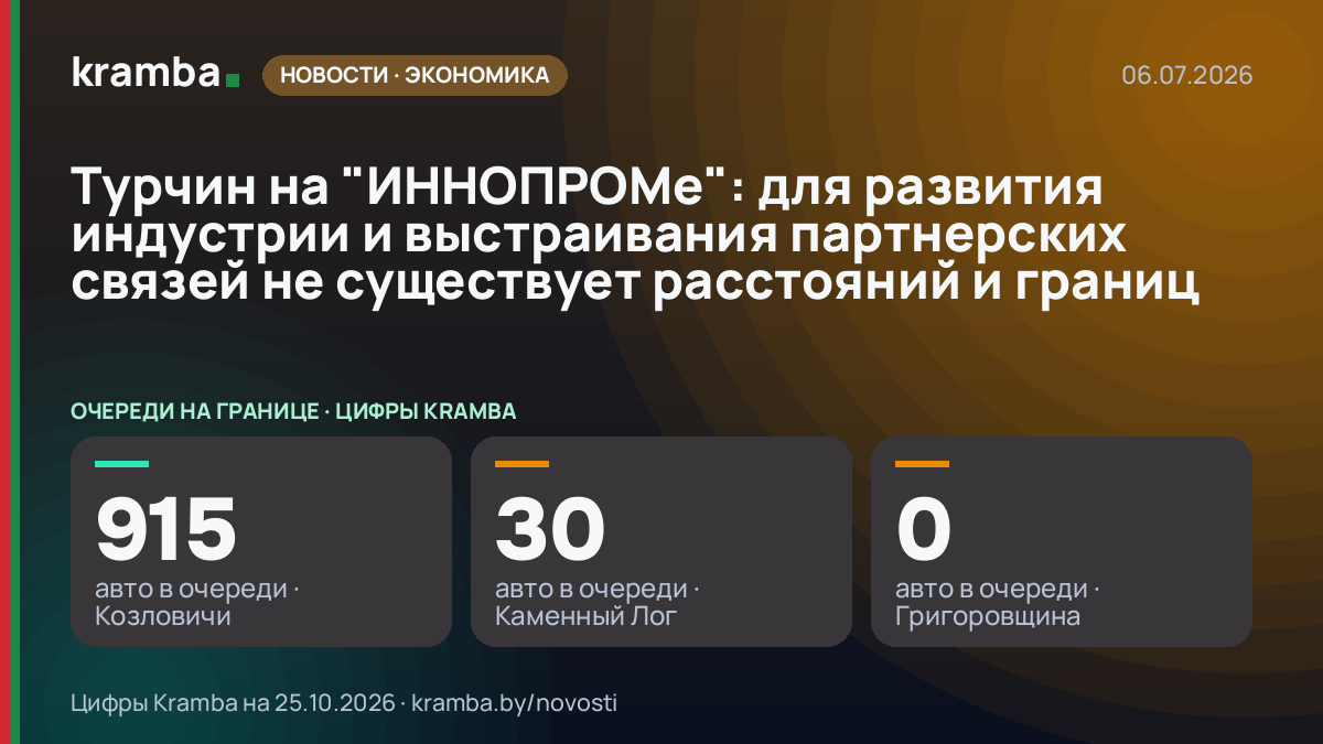 Инфографика Kramba: Турчин на "ИННОПРОМе": для развития индустрии и выстраивания партнерских связей не…