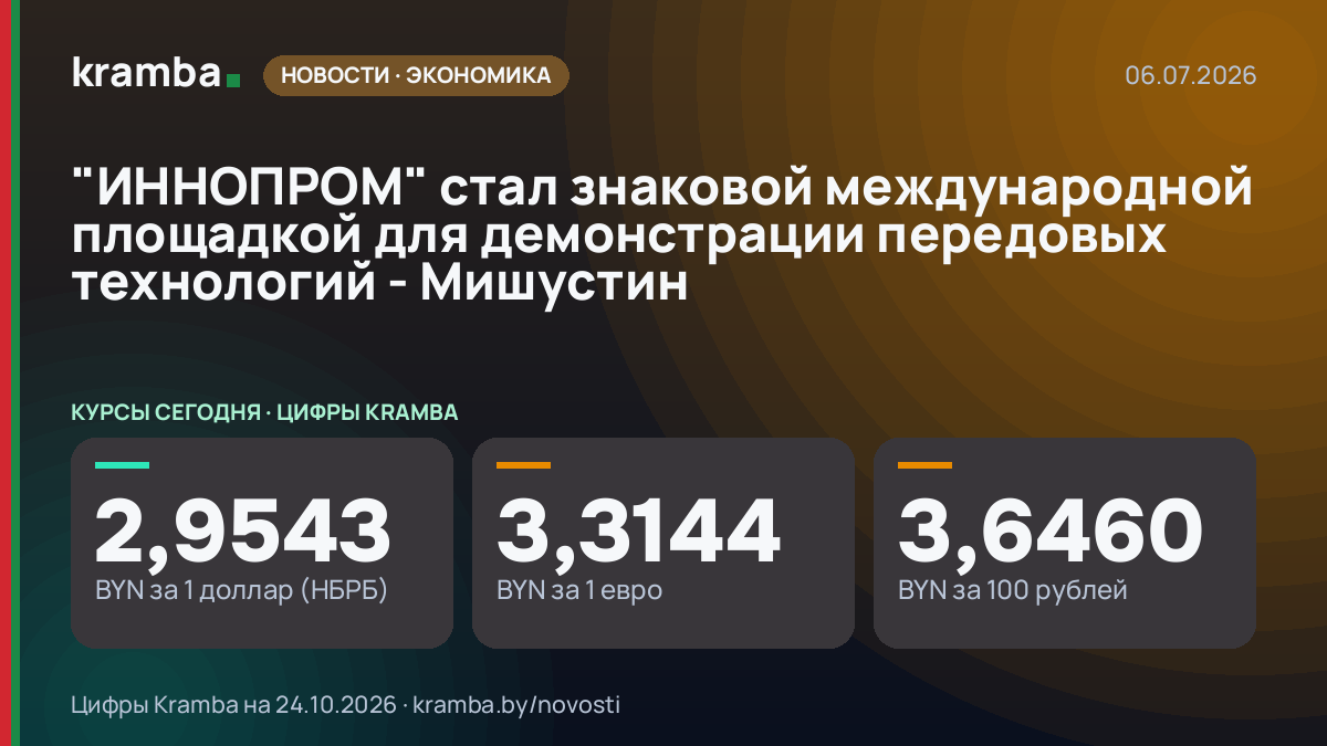 Инфографика Kramba: "ИННОПРОМ" стал знаковой международной площадкой для демонстрации передовых технологий…