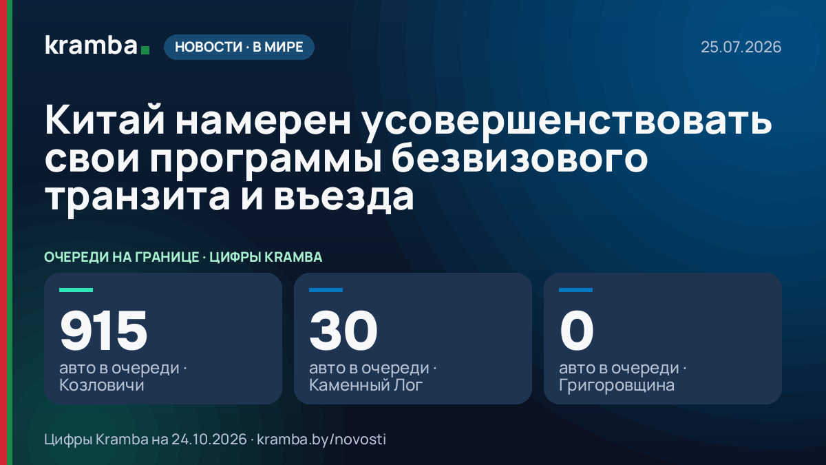 Инфографика Kramba: Китай намерен усовершенствовать свои программы безвизового транзита и въезда