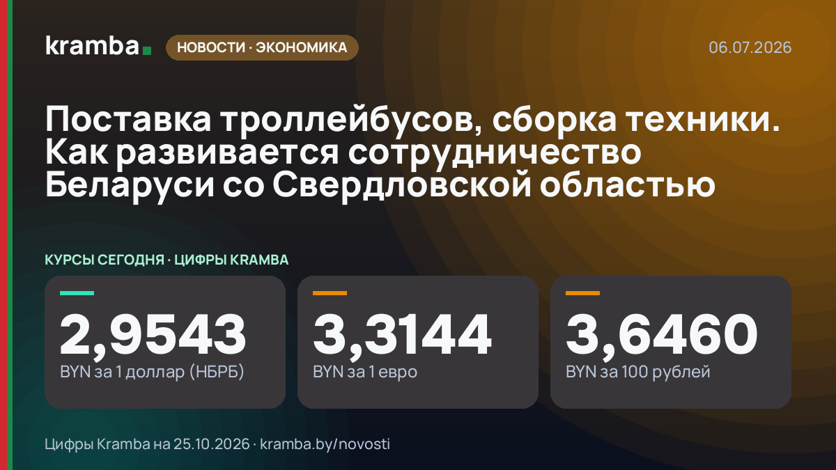 Инфографика Kramba: Поставка троллейбусов, сборка техники. Как развивается сотрудничество Беларуси со…