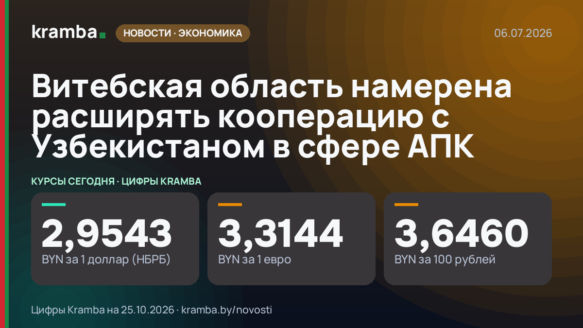 Инфографика Kramba: Витебская область намерена расширять кооперацию с Узбекистаном в сфере АПК