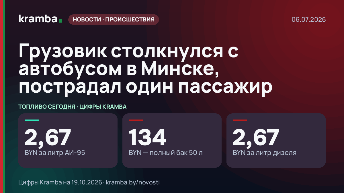 Инфографика Kramba: Грузовик столкнулся с автобусом в Минске, пострадал один пассажир