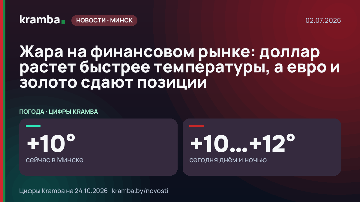 Инфографика Kramba: Жара на финансовом рынке: доллар растет быстрее температуры, а евро и золото сдают позиции