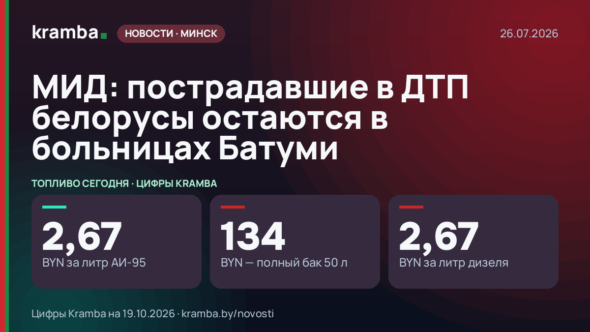 Инфографика Kramba: МИД: пострадавшие в ДТП белорусы остаются в больницах Батуми